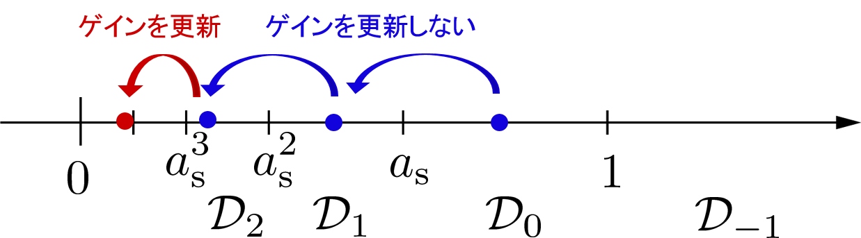 ogawa2017